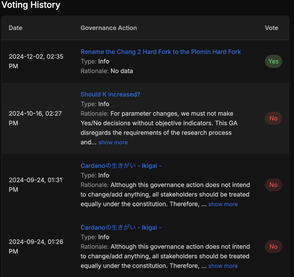 DRepってなに？ カルダノのガバナンス総まとめ！ | Coffee Pool☕️